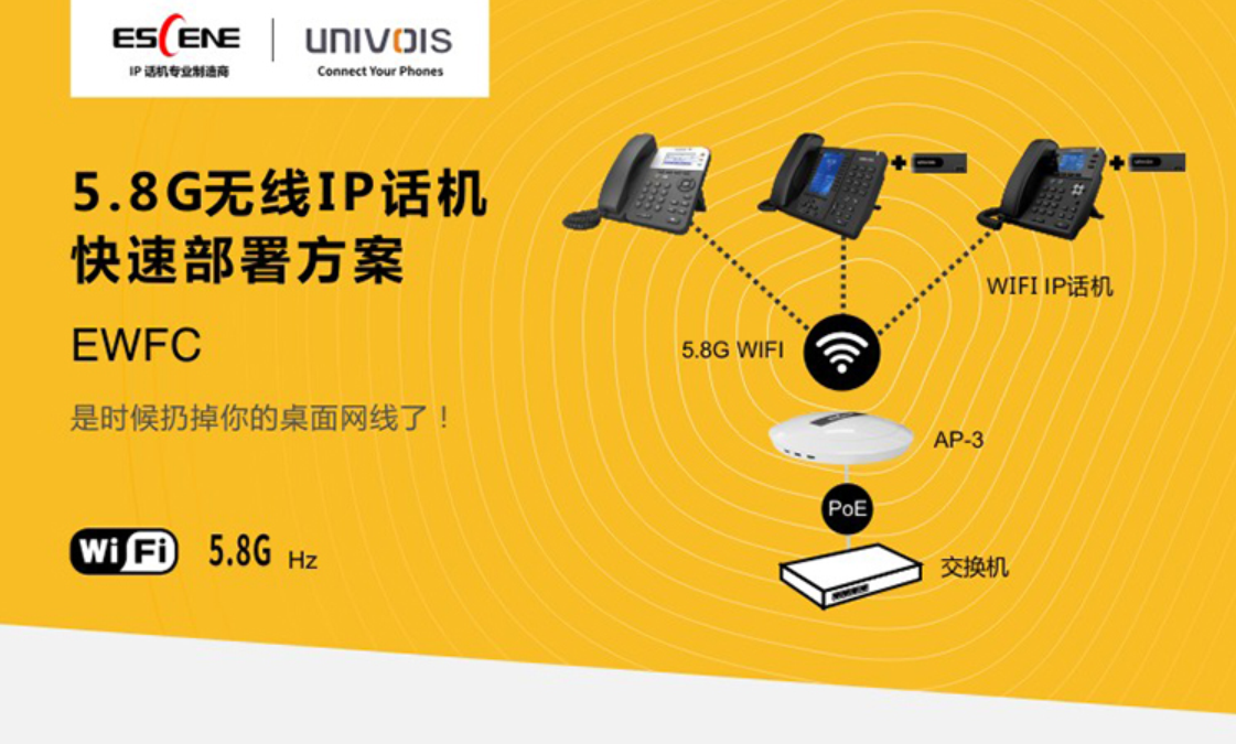 有线固话无线部署